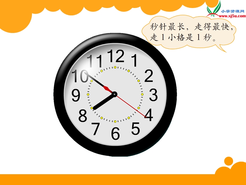 新北师大版小学二年级下数学课件：第7单元 1分有多长.ppt_第2页