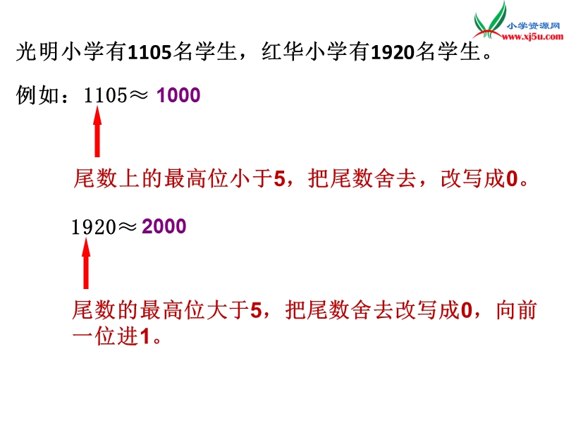 2017年（人教版）四年级数学上册第1单元 求亿以内数的近似数.ppt_第3页