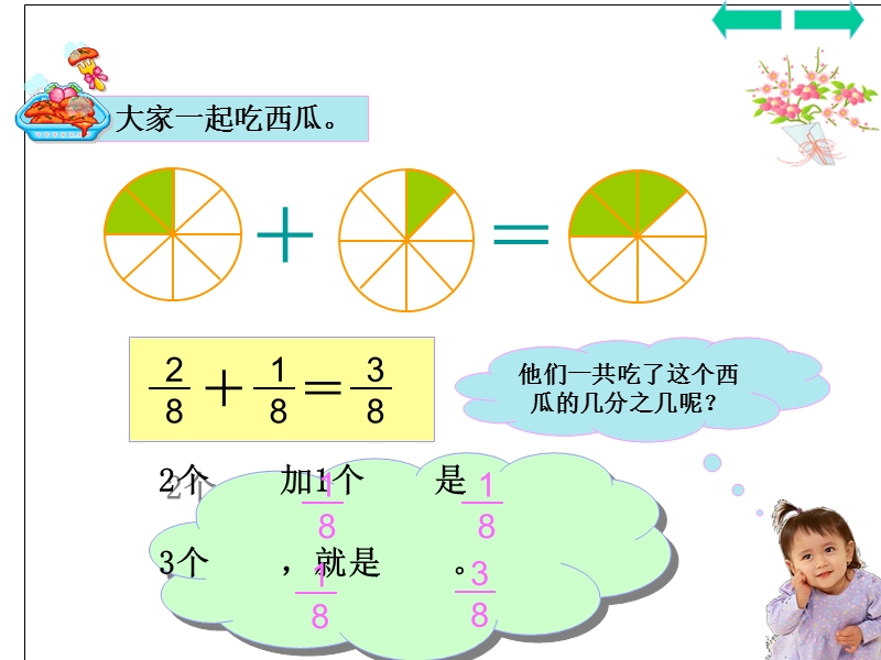 （北京课改版）三年级下册数学第六单元4-分数的简单计算 (6).ppt_第3页