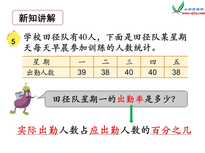 （苏教版）六年级数学上册 第六单元  第6课时 求百分数的实际问题（2）.ppt_第3页