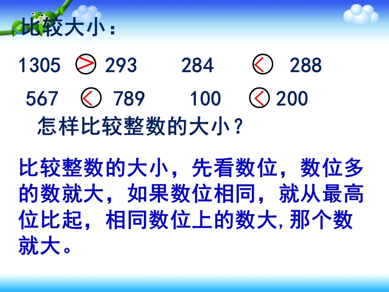 四年级下数学课件人教版四年级数学下册《小数大小的比较》公开课优秀课件人教新课标（2014秋）.ppt_第2页