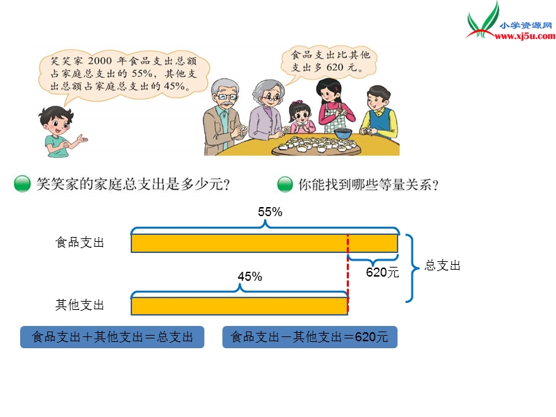 【北师大版】2017年秋六年级上册数学课件第七单元 课时3.百分数的应用（三）.ppt_第2页