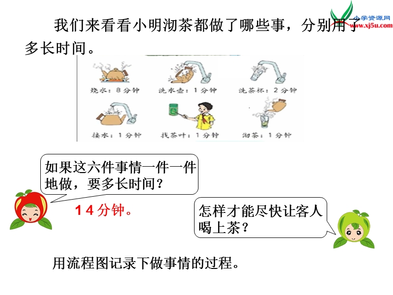 （人教新课标）2015年秋小学四年级数学上册第8单元《数学广角—优化ppt课件》.ppt_第3页