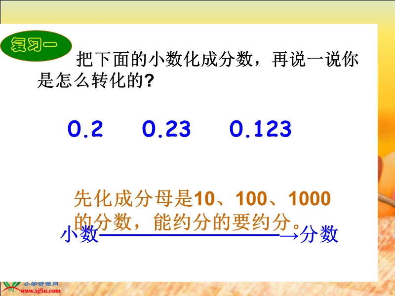 （人教新课标）六年级数学上册课件 百分数与小数的互化 1.ppt_第3页