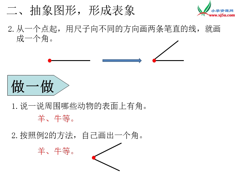 2017年（人教版）二年级数学上册第3单元第1课时 认识角.ppt_第3页