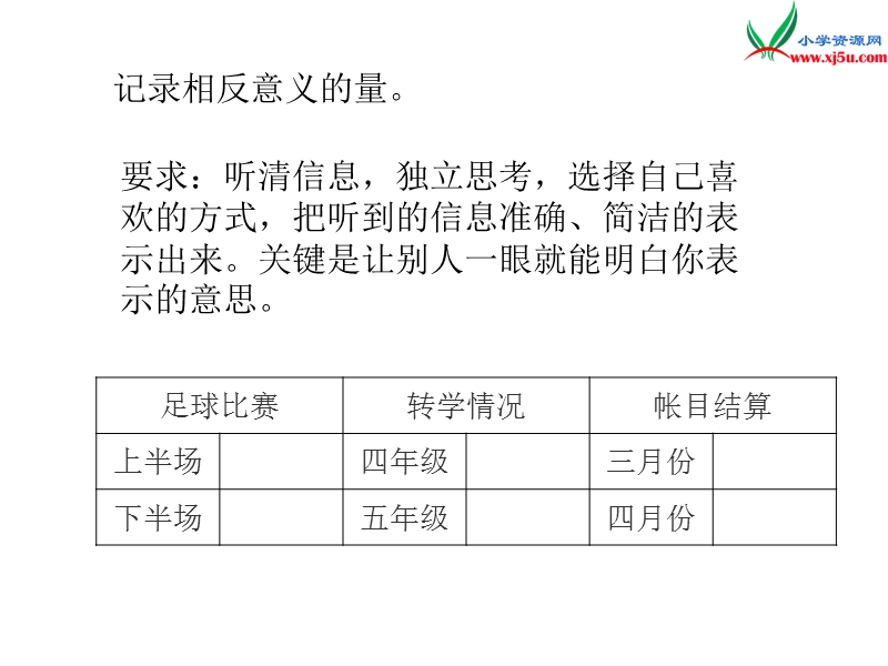 （西师大版）六年级数学上册 第七单元 负数的初步认识《生活中的负数》课件.ppt_第3页