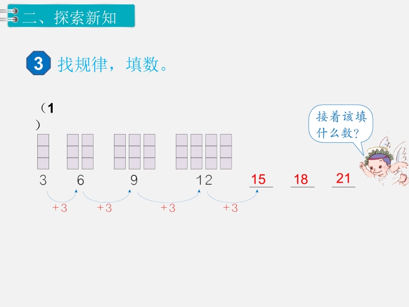 一年级下数学课件第2课时  找规律（2）x人教新课标（2014秋）.pptx_第3页