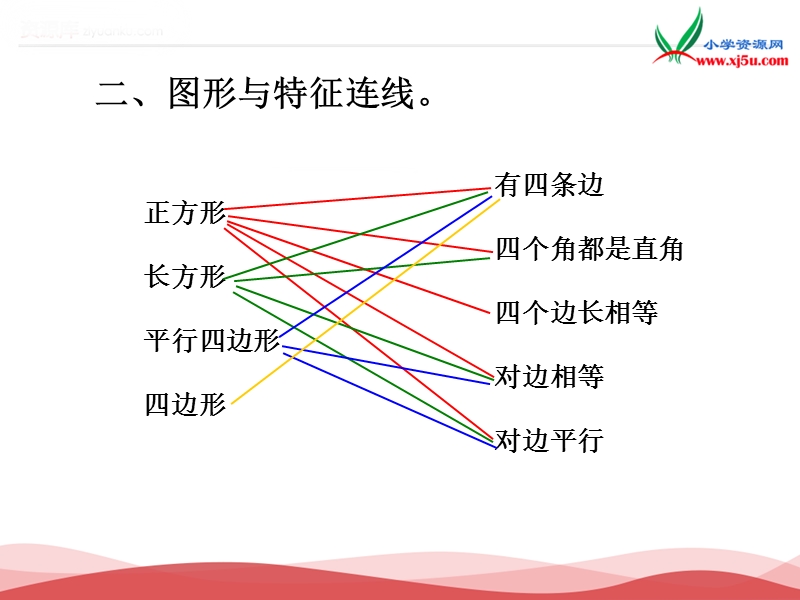 2017春（西师大版）数学二年级下册4《平行四边形》课件1.ppt_第3页