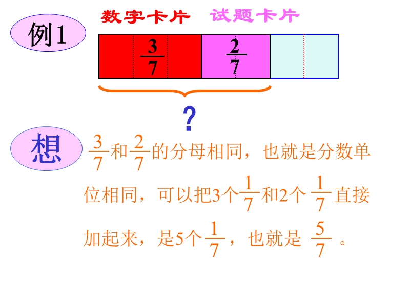 （北京课改版）五年级下册数学第五单元1-同分母分数加减法1.ppt_第3页