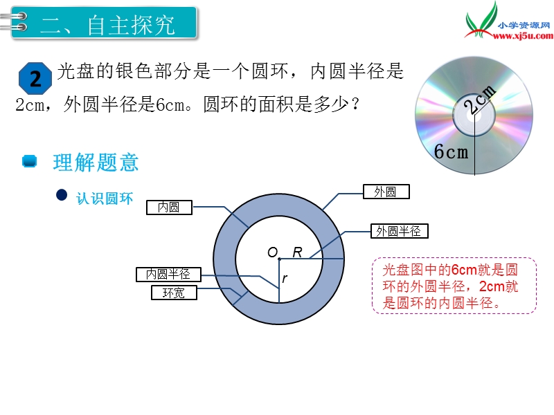 【人教新课标】2017秋六年级数学上册课件第5单元 第5课时 圆的面积（2）.ppt_第3页