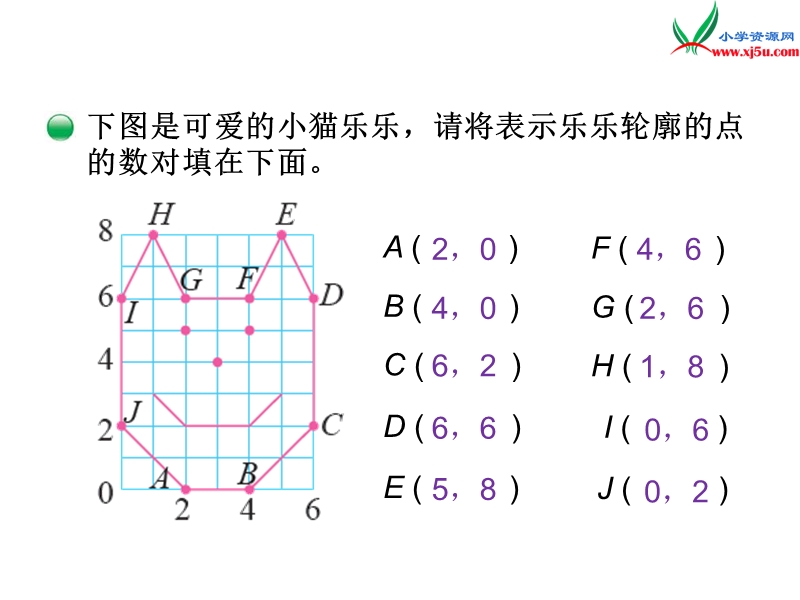 2017春（北师大版）六年级数下册第四单元 可爱的小猫.ppt_第2页