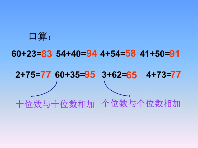 苏教版（2014秋） 一年级数学下册课件 求被减数的简单实际问题.ppt_第2页