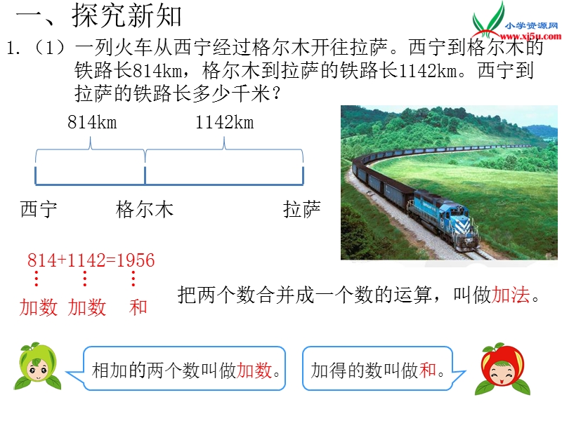 （人教新课标）2016春四年级数学下第1单元第1课时  加、减法的意义和各部分间的关系.ppt_第2页