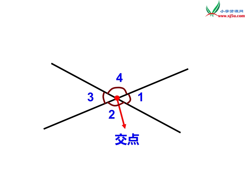 （西师大版）四年级数学上册第五单元 第1课时 相交与平行（1）.ppt_第2页