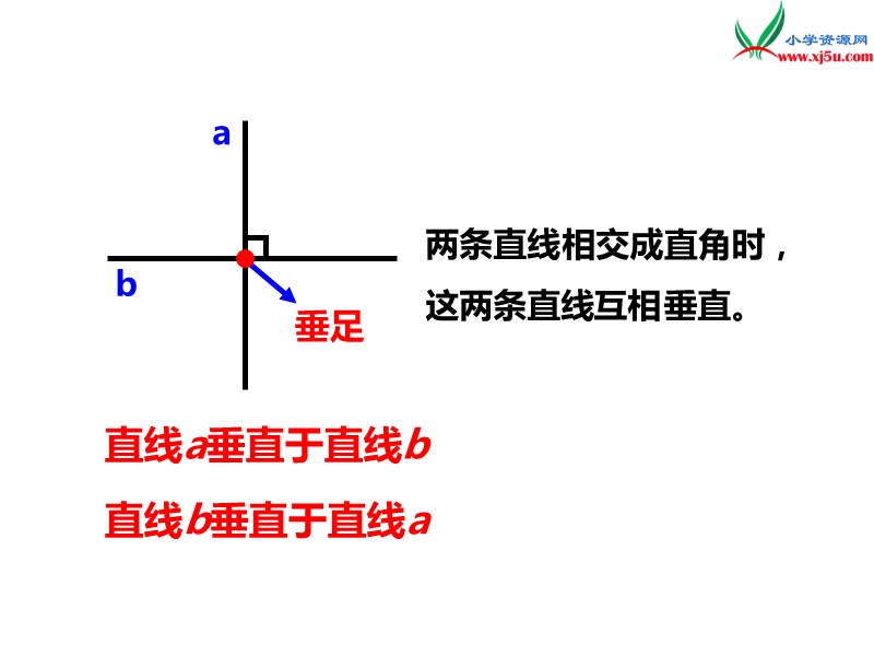 （西师大版）四年级数学上册第五单元 第1课时 相交与平行（1）.ppt_第3页