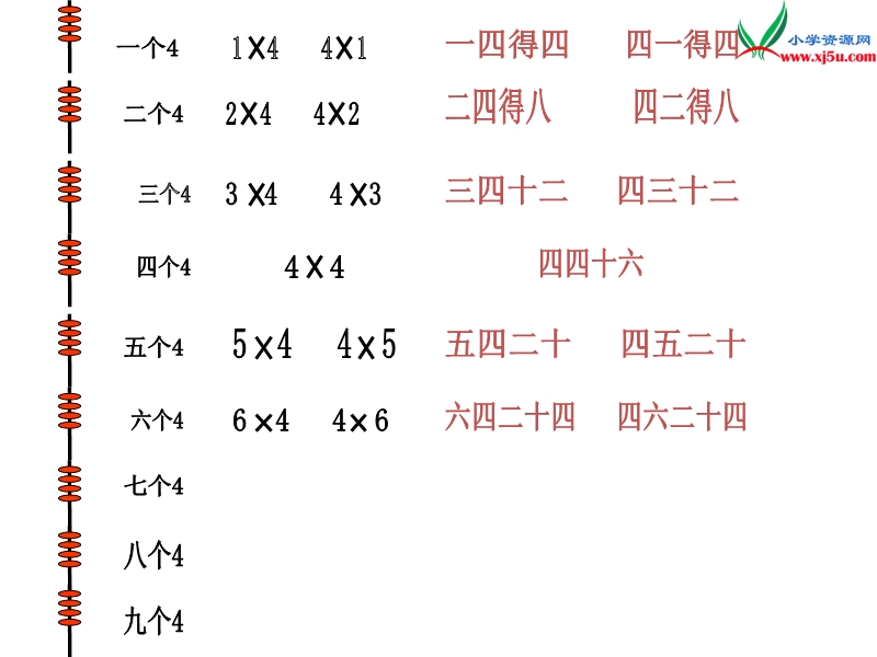 2017秋北师大版数学二年级上册第五单元《小熊请客》ppt课件3.ppt_第3页