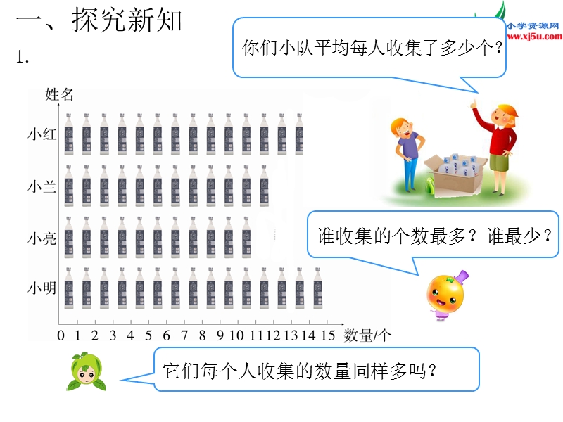 人教新课标（2014秋 ）四年级下册第8单元 第1课时  平均数.ppt_第3页