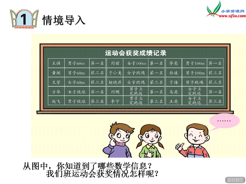 （青岛版）2016春一年级数学下册 第九单元《我换牙了 统计》课件3.ppt_第3页