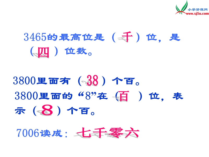 （人教新课标版）2016春二年级数学下册 5《混合运算》万以内数的大小比较近似数课件.ppt_第2页