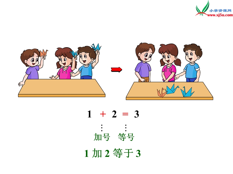 （人教新课标）2015年秋小学一年级数学上册第3单元5.加法的认识.ppt_第3页