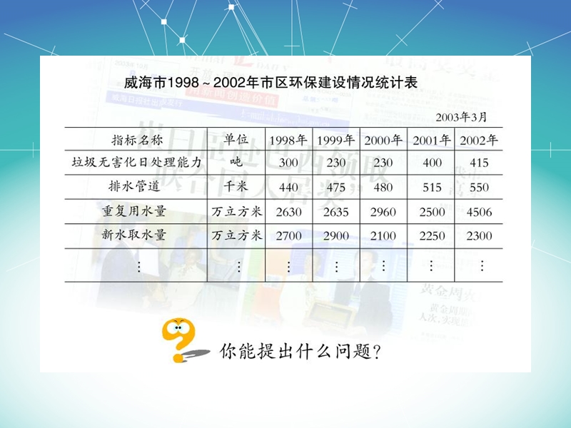 （青岛版）五年级数学上册课件 折线统计图 3.ppt_第2页