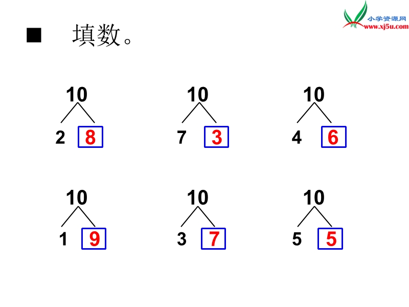 （西师大版）一年级数学上册第二单元 第10课时  10的加减法（2）.ppt_第2页