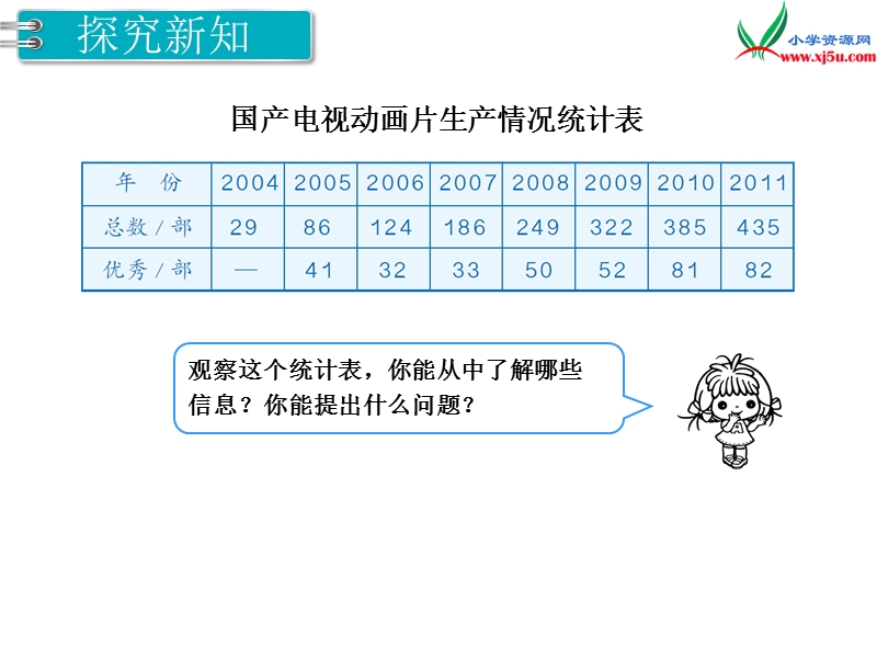 【人教新课标】2017秋三年级数学上册课件第4单元 第1课时 三位数减三位数（1）.ppt_第3页