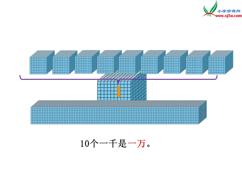 北师大版（2014秋）二年级数学下册课件 数一数（2）.ppt_第3页