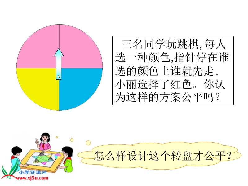 （人教新课标）五年级数学上课件 统计与可能性整理与复习.ppt_第3页