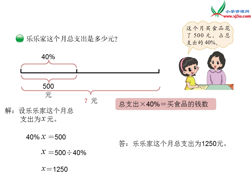 【北师大版】2017年秋六年级上册数学课件第四单元 这月我当家.ppt_第3页