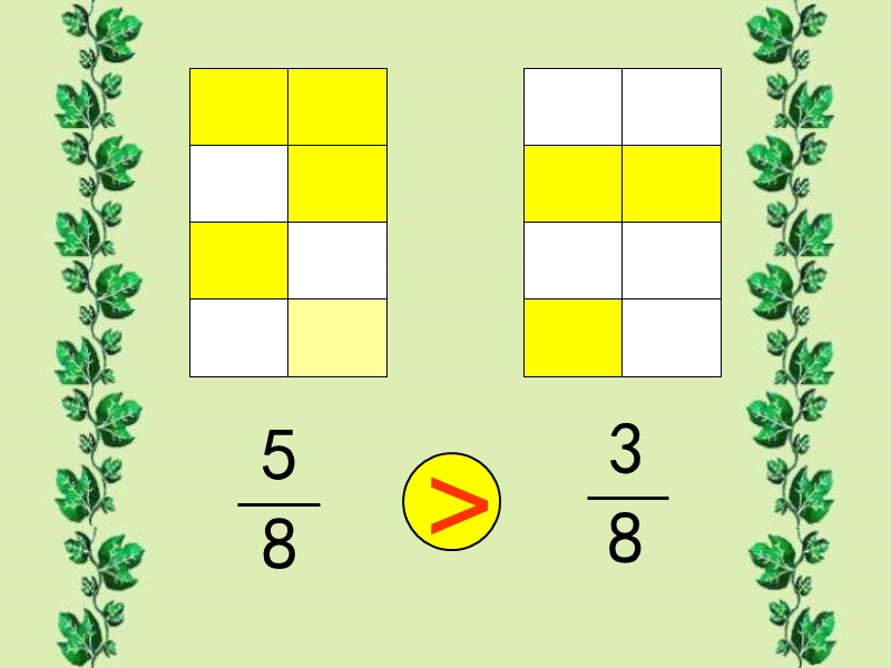 （北京课改版）三年级下册数学第六单元3、分数比较大小 (6).ppt_第3页