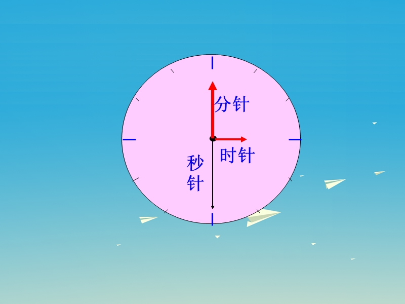 2017春一年级数学下册6《认识钟表》课件3（新版）西师大版.ppt_第3页