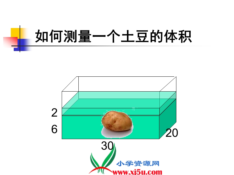 （人教新课标）2015年春五年级数学下册《一堆土豆的体积有多大？ppt课件》.ppt_第2页