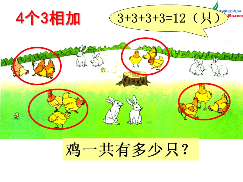 小学（苏教版）二年级上册数学课件第三单元 认识乘法.ppt_第3页