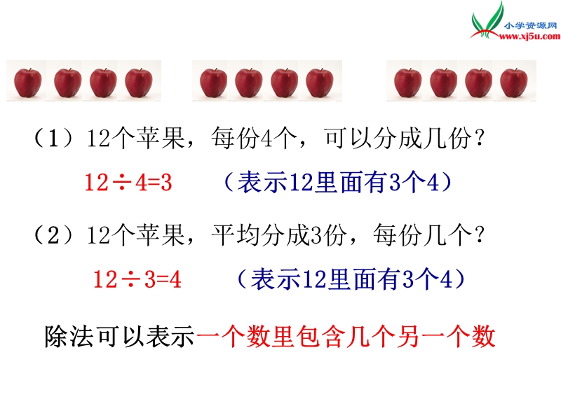 （人教新课标版）2016春二年级数学下册 4《表内除法（二）》解决问题课件1.ppt_第2页