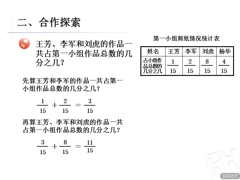 2016春青岛版数学五下第三单元《剪纸中的数学》（同分母分数连加连减）课件.ppt_第3页