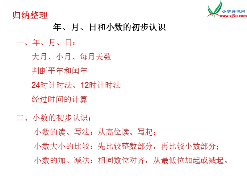 2017年（人教版）三年级数学下册第9单元第2课时 年、月、日和小数的初步认识.ppt_第2页