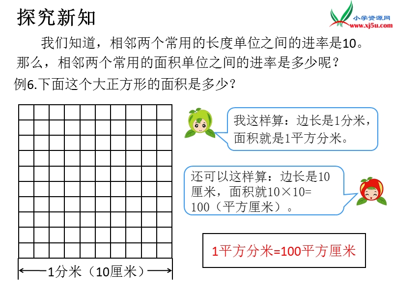 （人教新课标）2016春三年级数学下册第5单元第3课时 面积单位间的进率.ppt_第2页