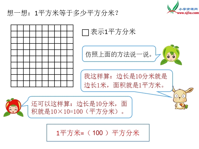 （人教新课标）2016春三年级数学下册第5单元第3课时 面积单位间的进率.ppt_第3页