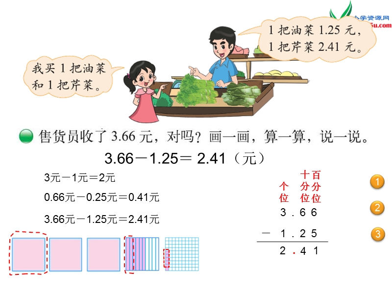 北师大版（2014秋）四年级数学下册课件：第1单元 买菜.ppt_第3页