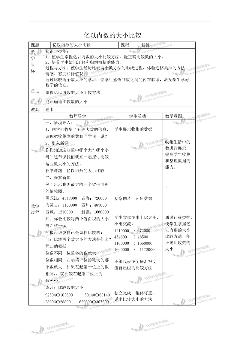 （人教新课标）四年级数学教案 亿以内数的大小比较.doc_第1页