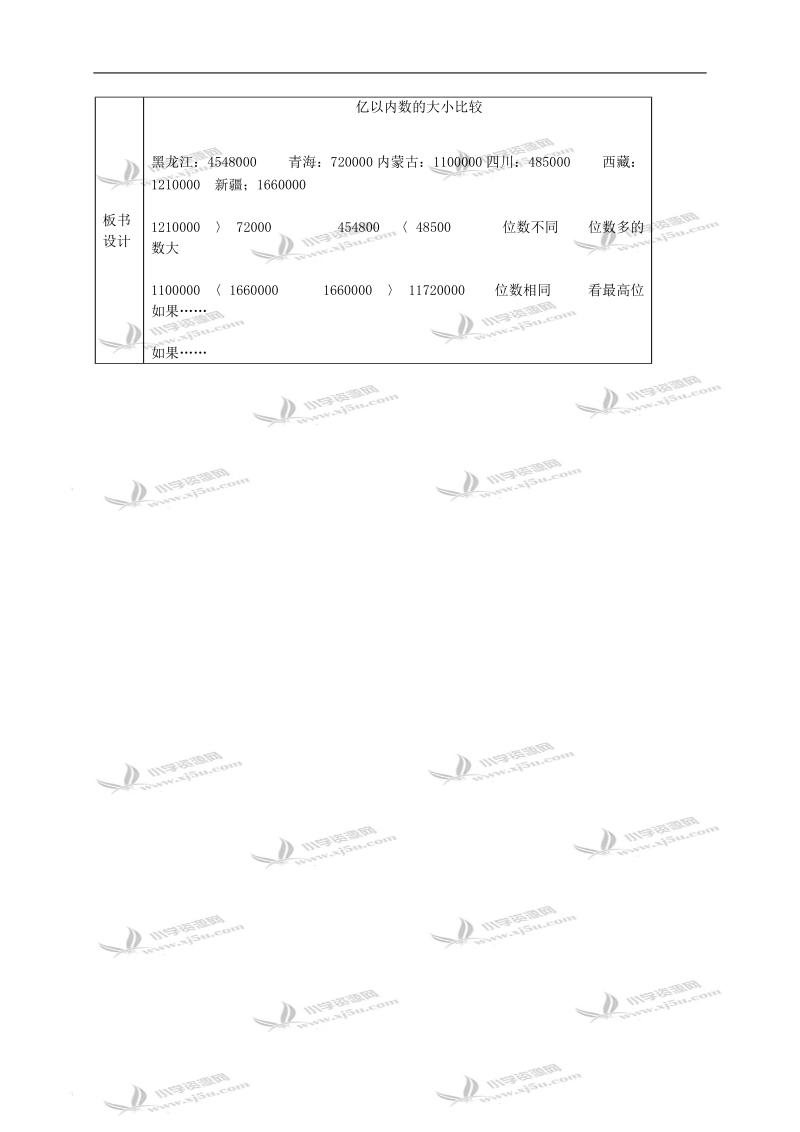 （人教新课标）四年级数学教案 亿以内数的大小比较.doc_第3页