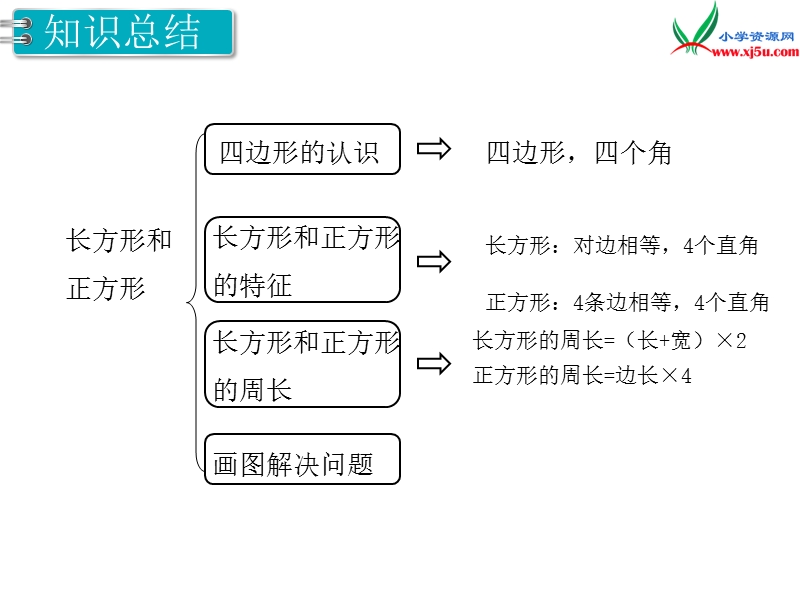 【人教新课标】2017秋三年级数学上册课件第7单元 第5课时 练习课.ppt_第2页