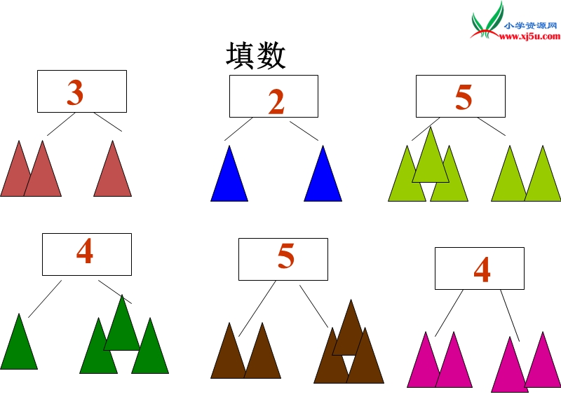 小学（苏教版）一年级上册数学课件第七单元 课时3（8、9的分与合）.ppt_第3页