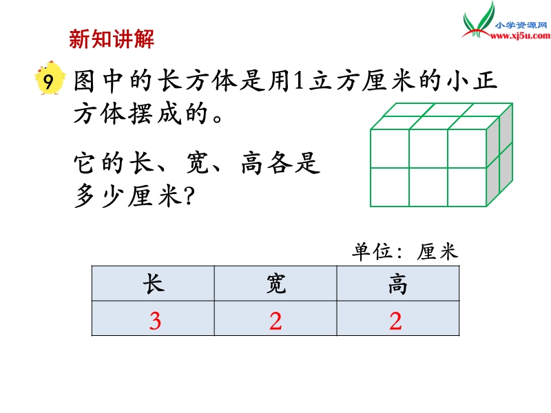 （苏教版）六年级数学上册 第一单元 第10课时  长方体和正方体的体积（1）.ppt_第3页