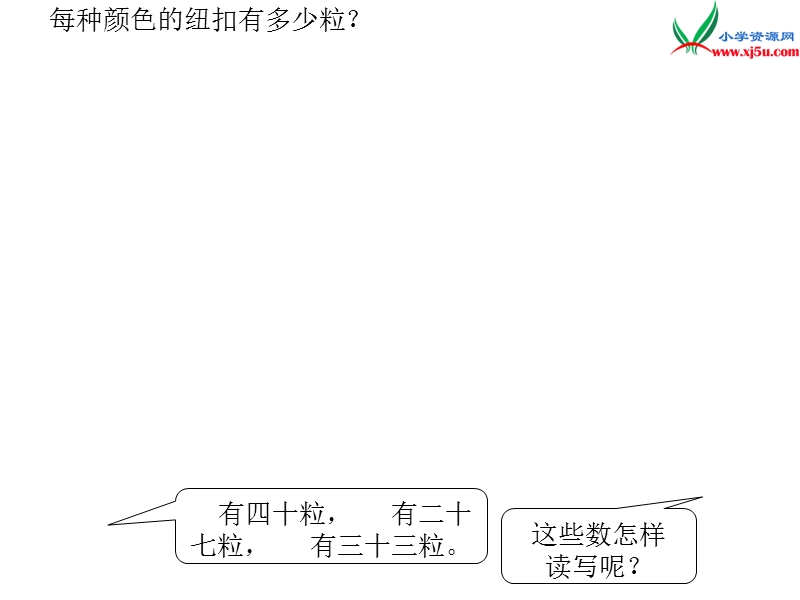 2017年（人教版）一年级数学下册第4单元第2课时  读数  写数.ppt_第3页