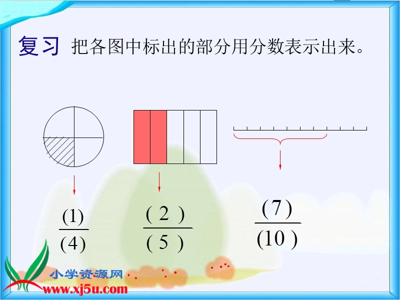 （人教新课标）三年级数学下册课件 认识一位小数 1.ppt_第3页