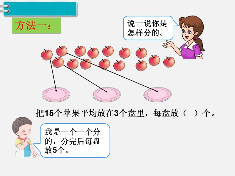 二年级下数学课件第1课时   表内除法、有余数的除法人教新课标（2014秋）.ppt_第3页