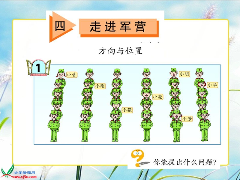 （青岛版）五年级数学下册课件 确定位置 3.ppt_第3页