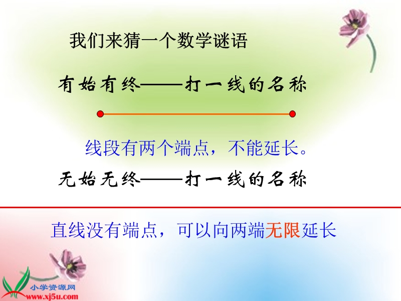 （沪教版）四年级数学上册课件 直线 射线 角 1.ppt_第3页